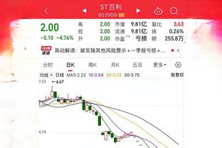 雷竞技备用网址登录注册截图4